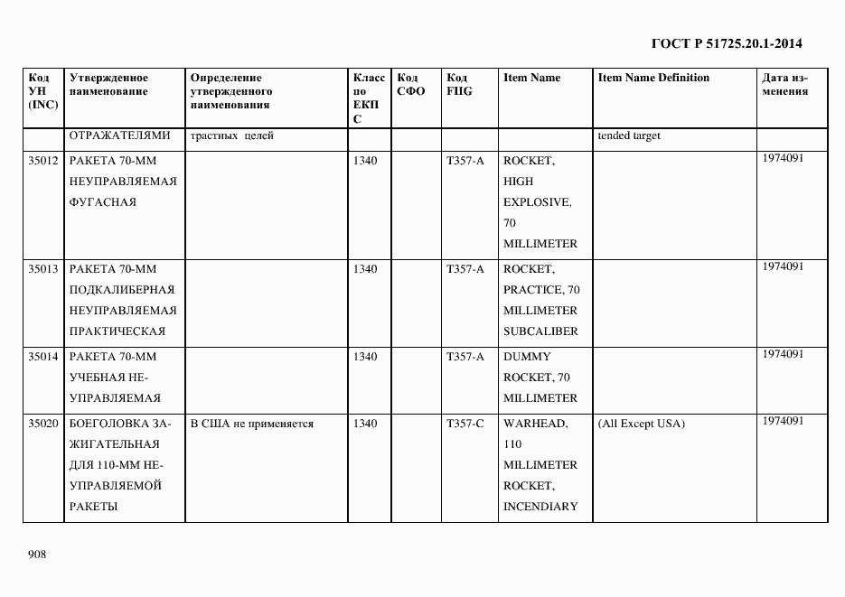 Страница 916 ГОСТ Р 51725.20.1-2014