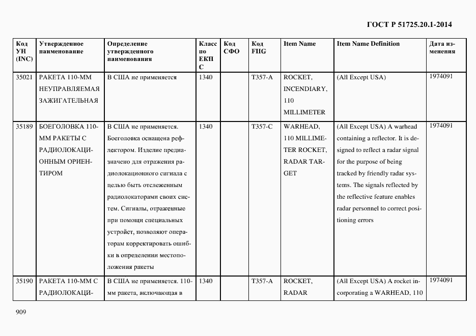 Страница 917 ГОСТ Р 51725.20.1-2014