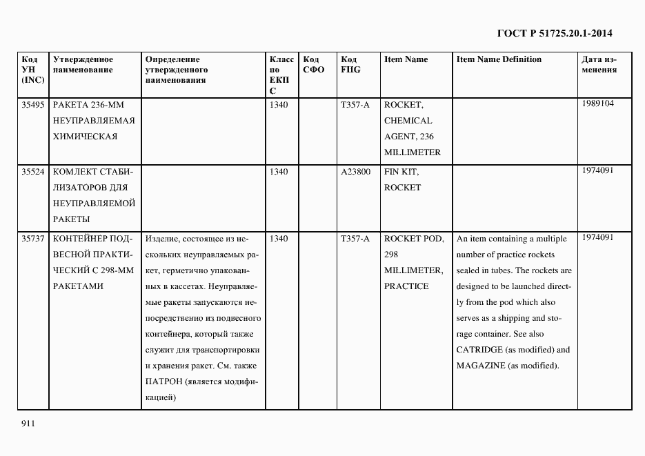 Страница 919 ГОСТ Р 51725.20.1-2014