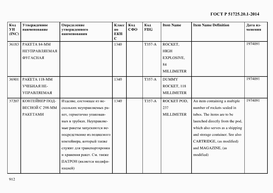 Страница 920 ГОСТ Р 51725.20.1-2014