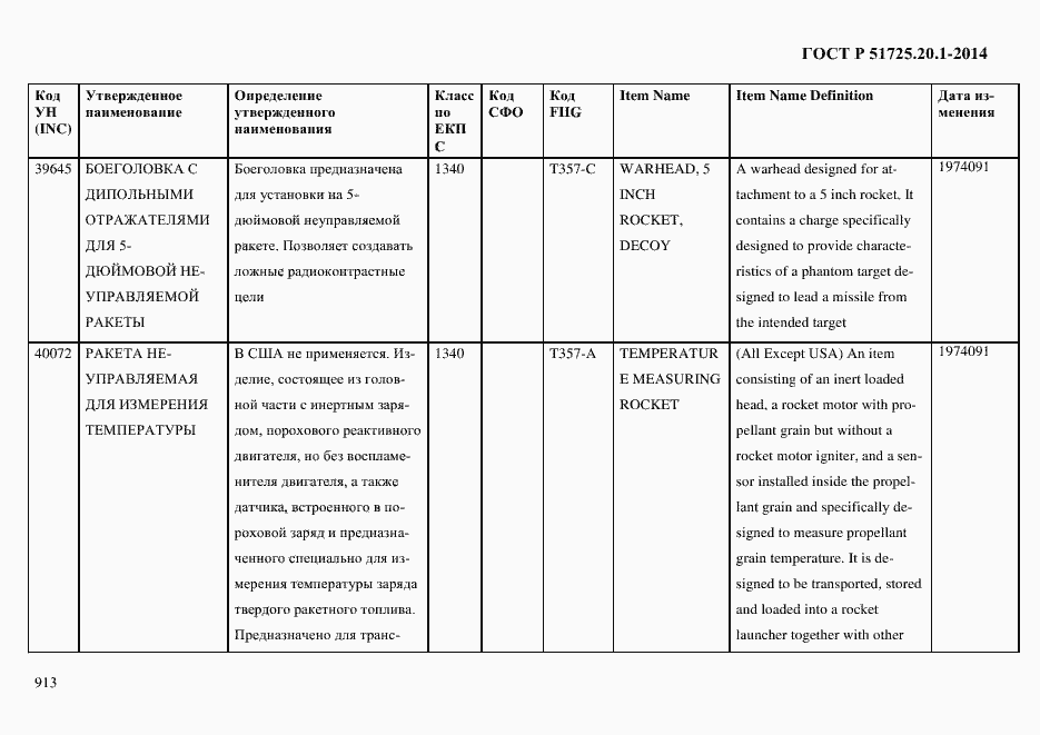Страница 921 ГОСТ Р 51725.20.1-2014