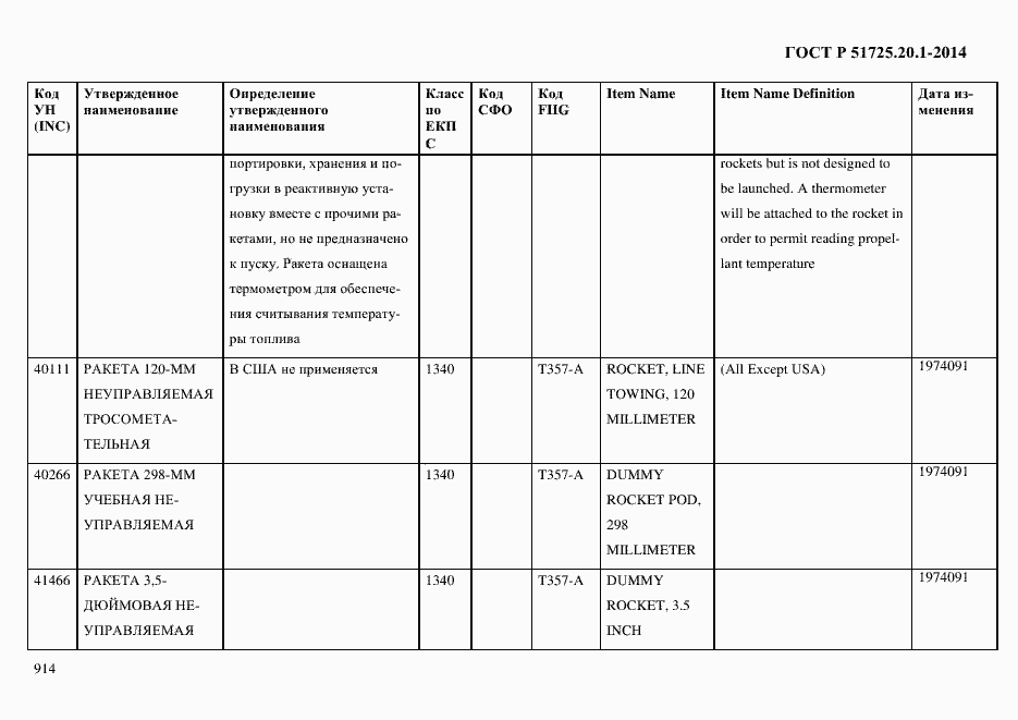 Страница 922 ГОСТ Р 51725.20.1-2014