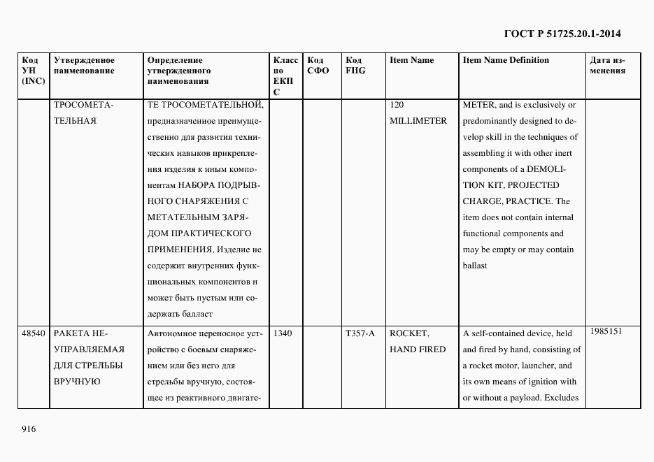 Страница 924 ГОСТ Р 51725.20.1-2014