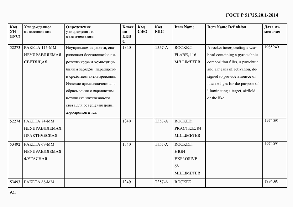 Страница 929 ГОСТ Р 51725.20.1-2014