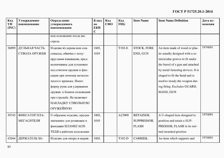 Страница 93 ГОСТ Р 51725.20.1-2014