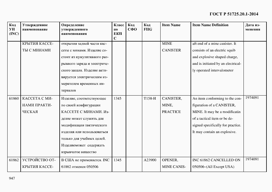 Страница 955 ГОСТ Р 51725.20.1-2014