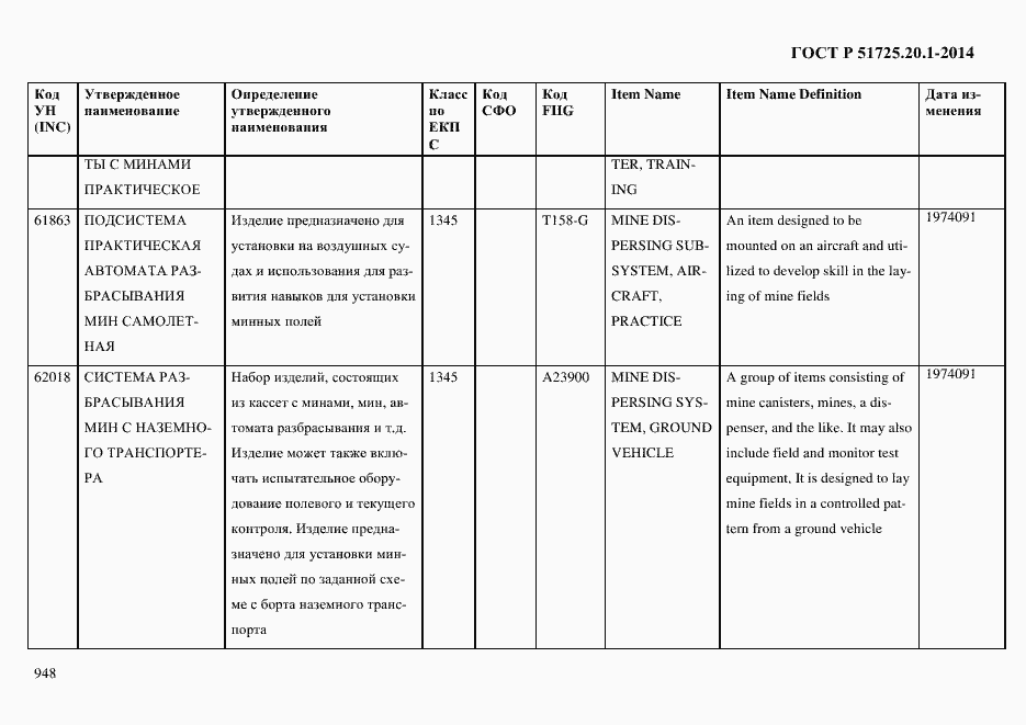 Страница 956 ГОСТ Р 51725.20.1-2014