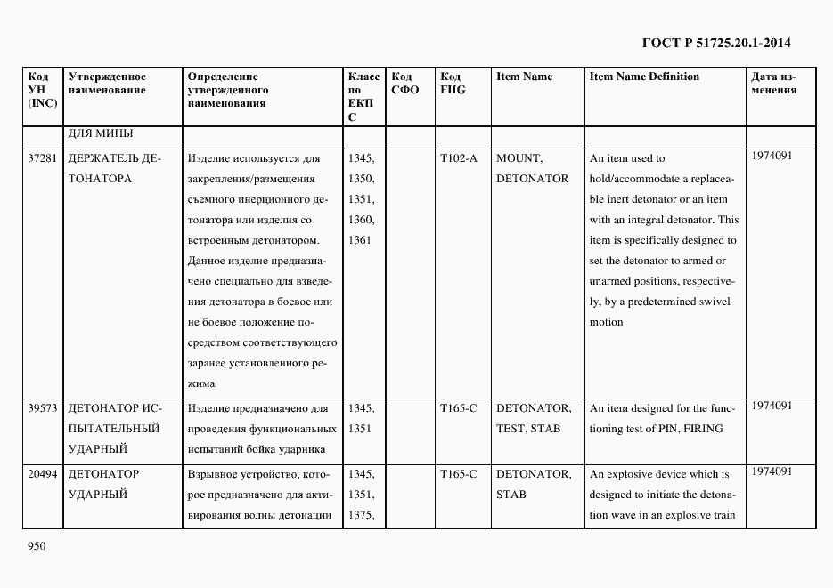 Страница 958 ГОСТ Р 51725.20.1-2014