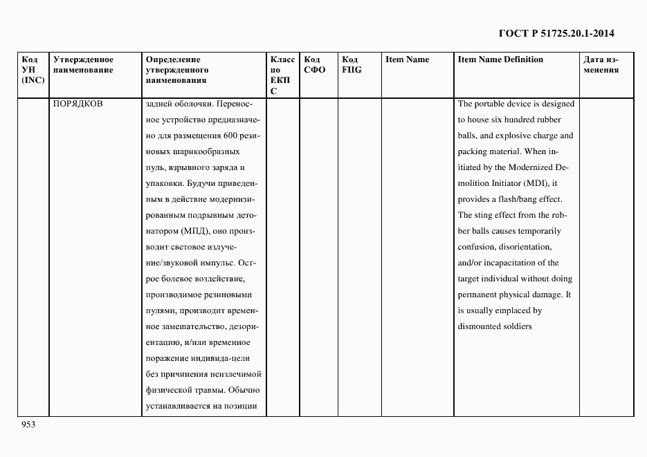 Страница 961 ГОСТ Р 51725.20.1-2014