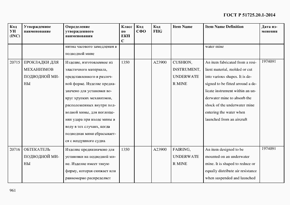 Страница 969 ГОСТ Р 51725.20.1-2014