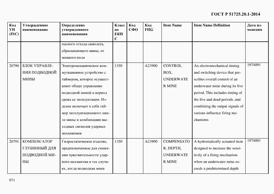 Страница 979 ГОСТ Р 51725.20.1-2014