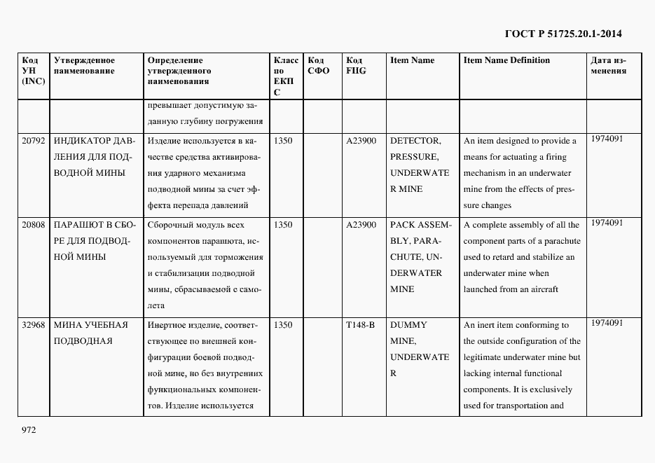 Страница 980 ГОСТ Р 51725.20.1-2014