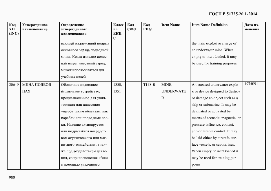 Страница 988 ГОСТ Р 51725.20.1-2014
