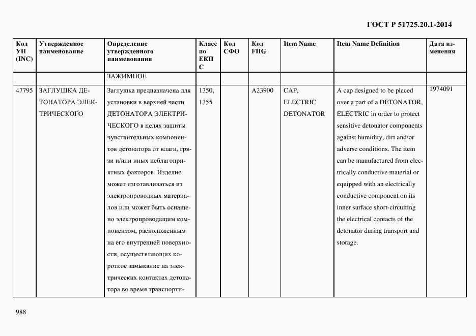 Страница 996 ГОСТ Р 51725.20.1-2014