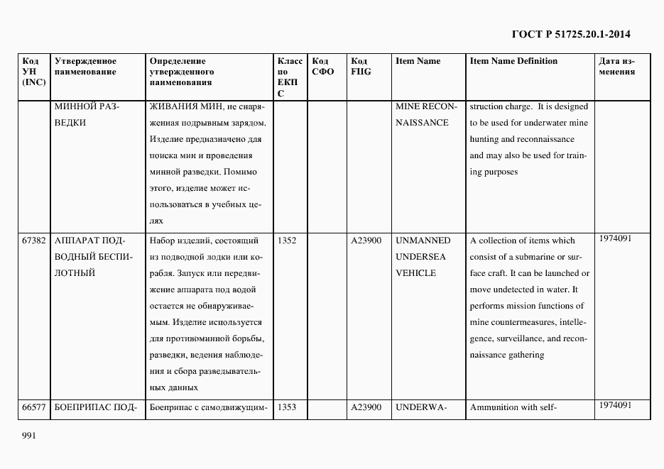 Страница 999 ГОСТ Р 51725.20.1-2014