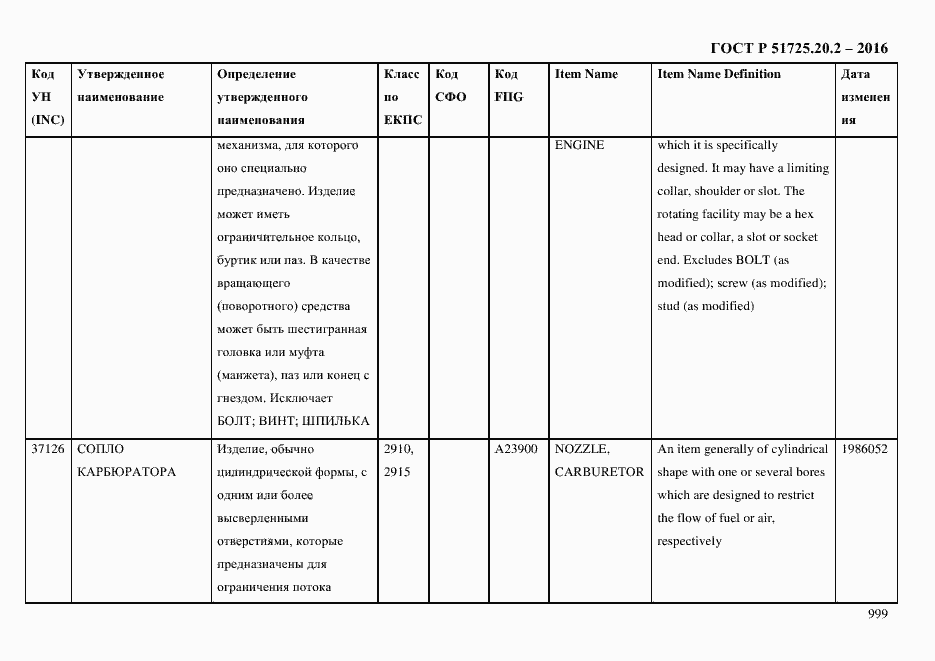 Страница 1011 ГОСТ Р 51725.20.2-2016