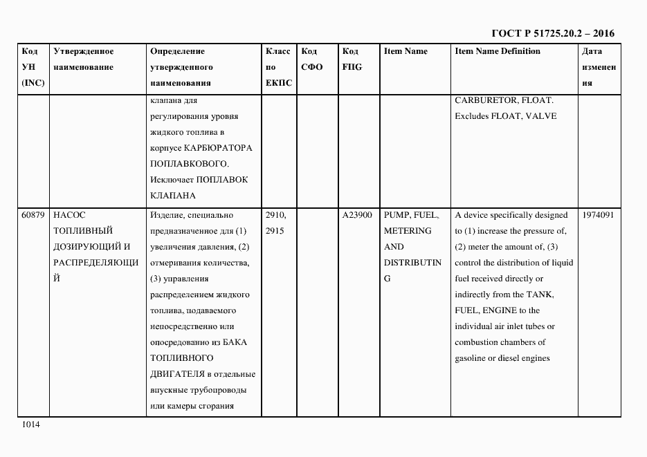 Страница 1026 ГОСТ Р 51725.20.2-2016
