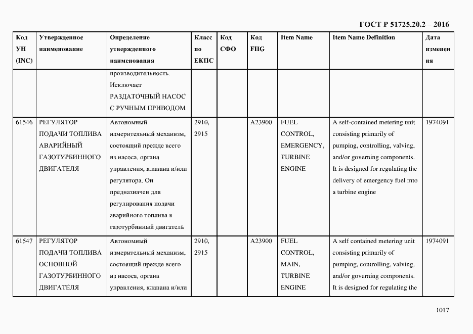 Страница 1029 ГОСТ Р 51725.20.2-2016