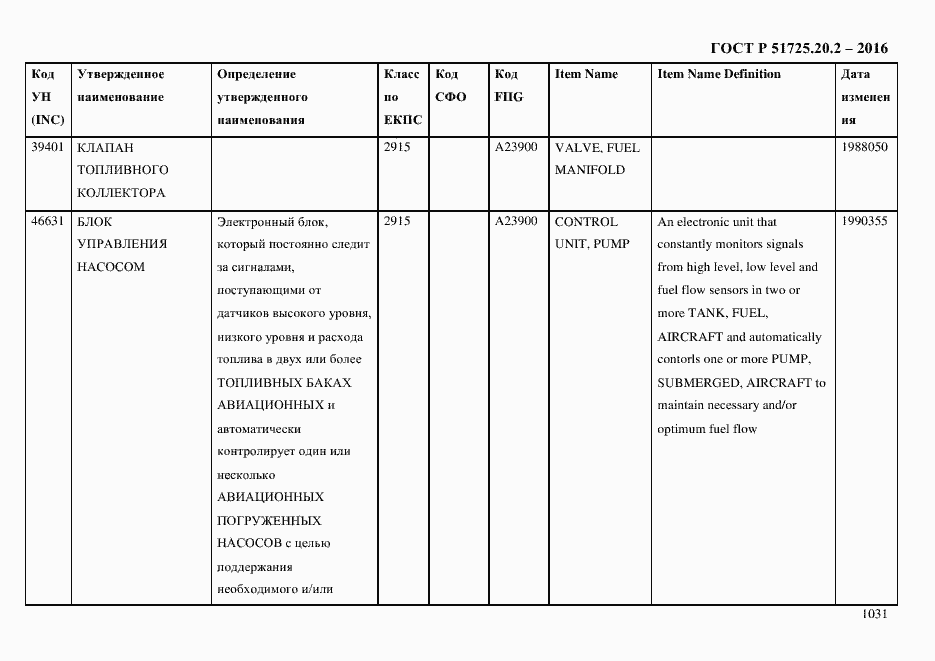 Страница 1043 ГОСТ Р 51725.20.2-2016