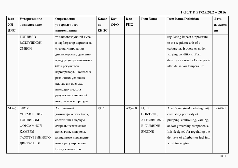 Страница 1049 ГОСТ Р 51725.20.2-2016