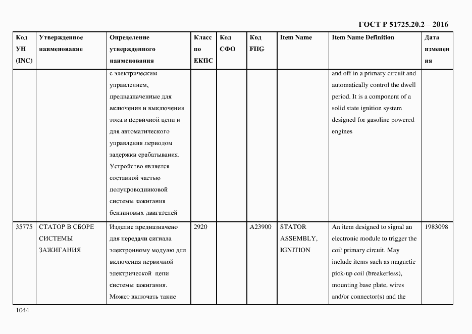 Страница 1056 ГОСТ Р 51725.20.2-2016