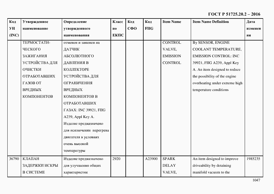 Страница 1059 ГОСТ Р 51725.20.2-2016