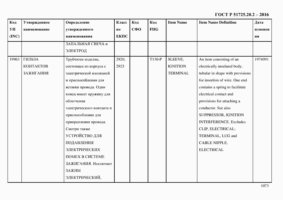 Страница 1085 ГОСТ Р 51725.20.2-2016