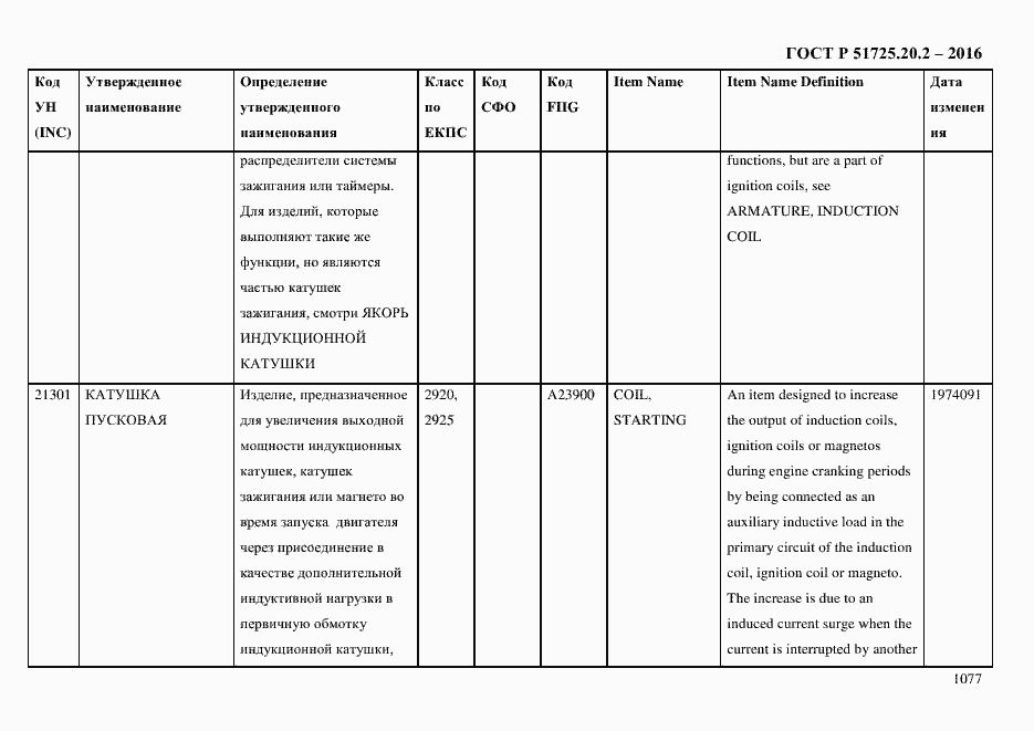 Страница 1089 ГОСТ Р 51725.20.2-2016