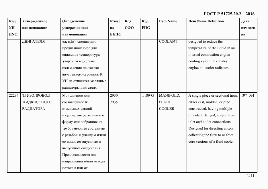 Страница 1123 ГОСТ Р 51725.20.2-2016