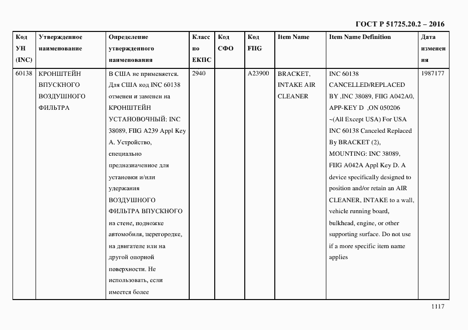 Страница 1129 ГОСТ Р 51725.20.2-2016