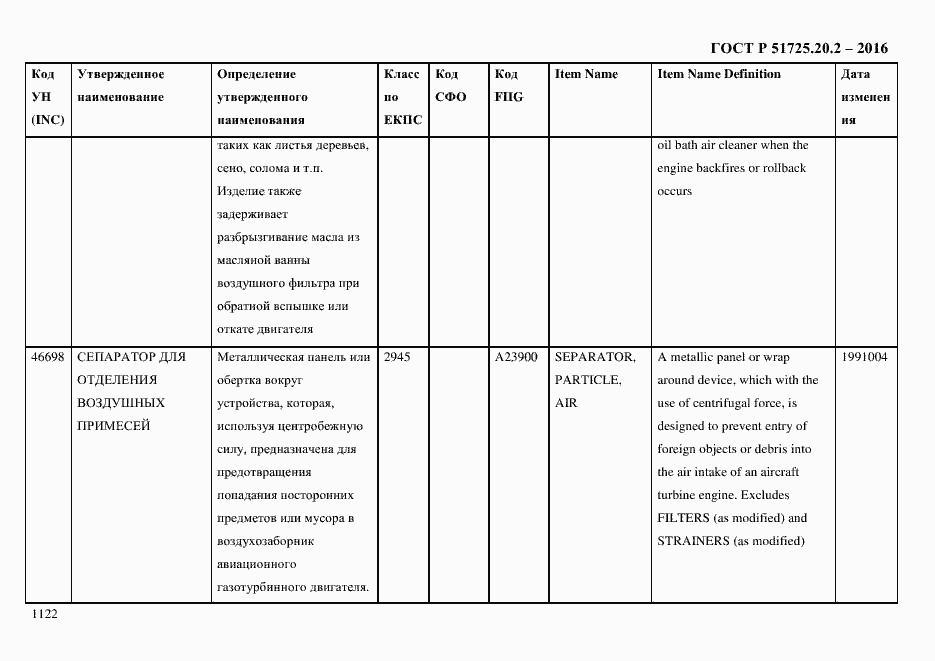 Страница 1134 ГОСТ Р 51725.20.2-2016