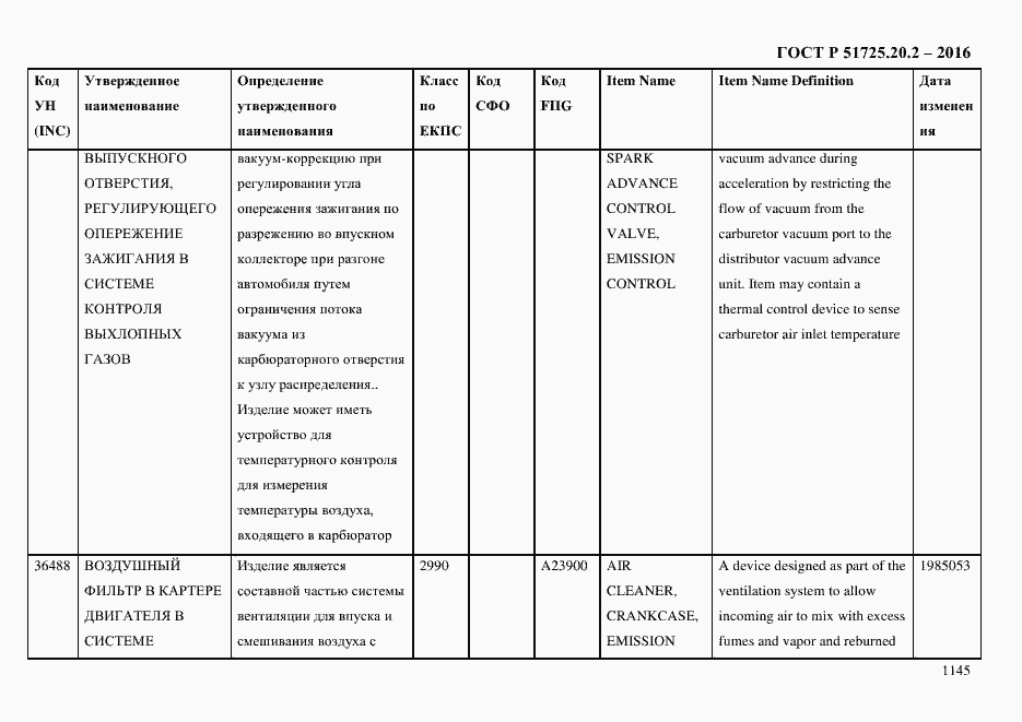 Страница 1157 ГОСТ Р 51725.20.2-2016