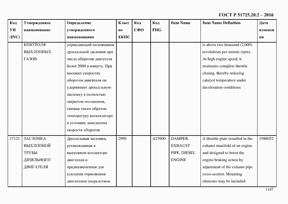 Страница 1159 ГОСТ Р 51725.20.2-2016