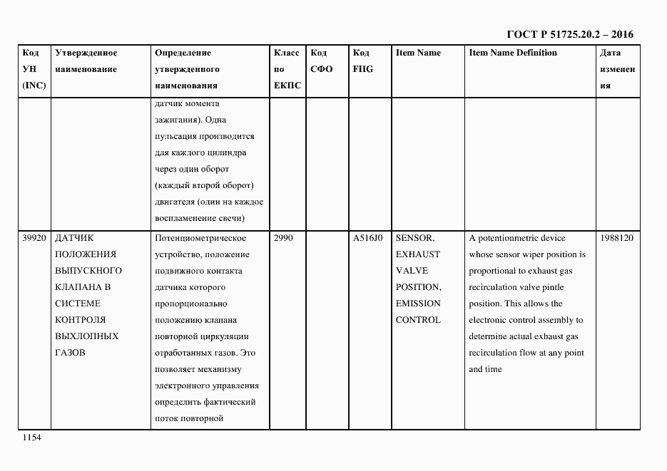 Страница 1166 ГОСТ Р 51725.20.2-2016