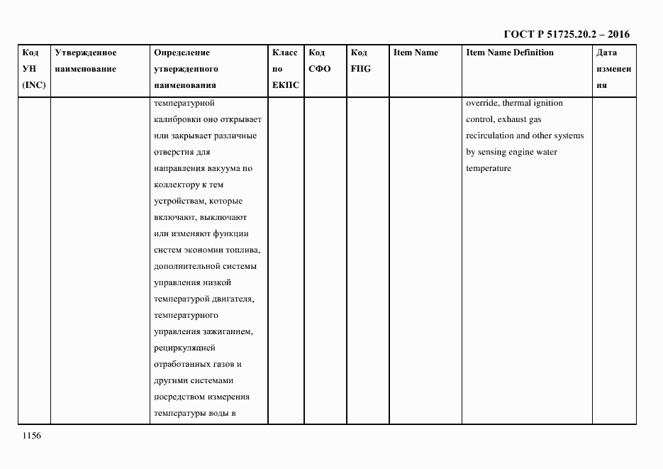 Страница 1168 ГОСТ Р 51725.20.2-2016