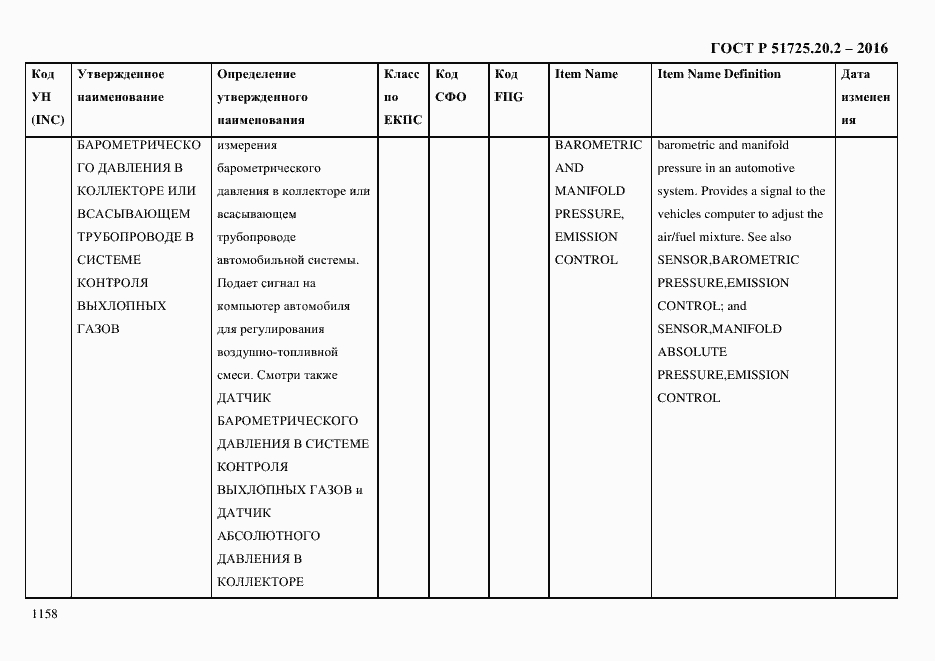 Страница 1170 ГОСТ Р 51725.20.2-2016