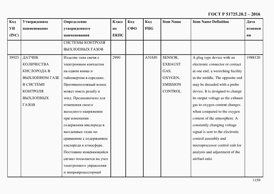 Страница 1171 ГОСТ Р 51725.20.2-2016