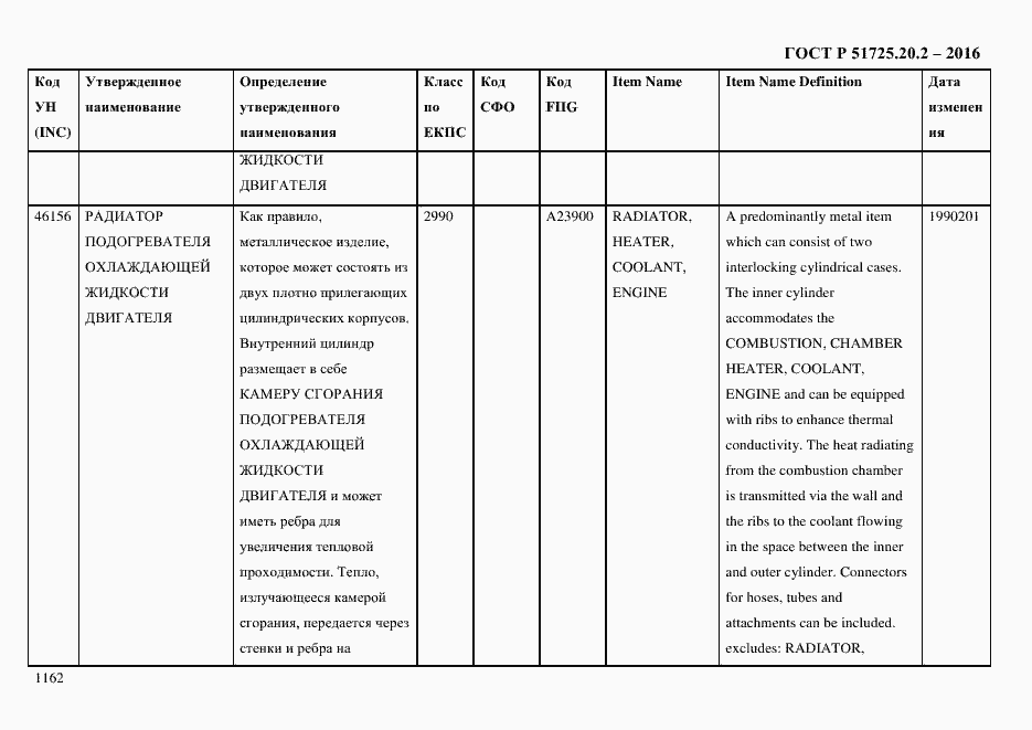 Страница 1174 ГОСТ Р 51725.20.2-2016