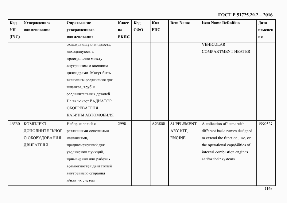 Страница 1175 ГОСТ Р 51725.20.2-2016