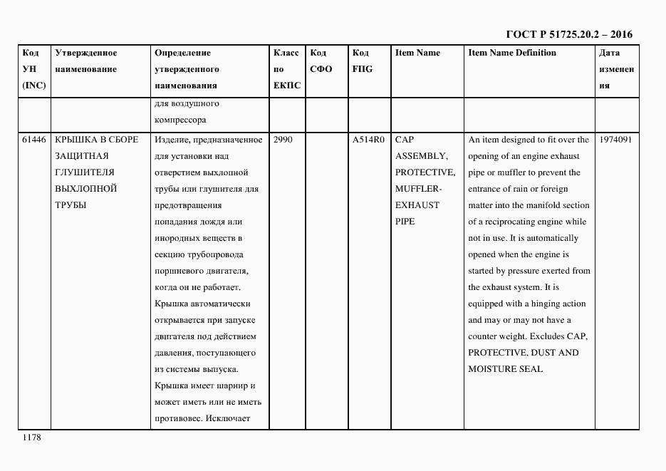 Страница 1190 ГОСТ Р 51725.20.2-2016