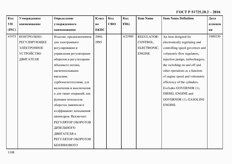 Страница 1200 ГОСТ Р 51725.20.2-2016