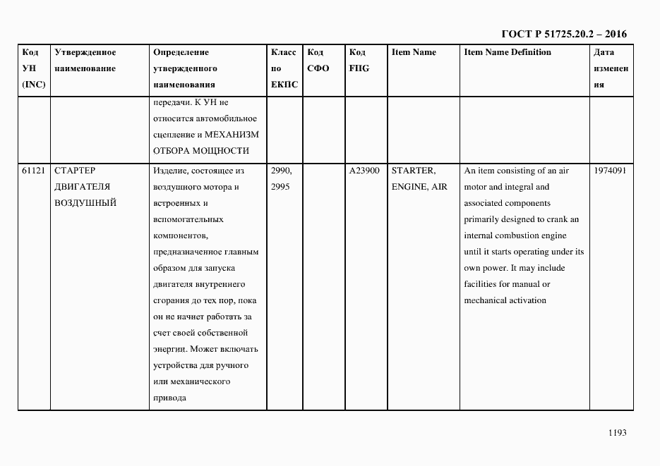 Страница 1205 ГОСТ Р 51725.20.2-2016