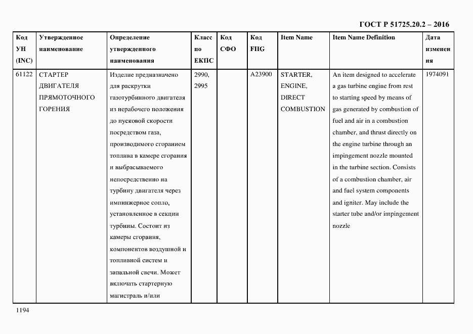 Страница 1206 ГОСТ Р 51725.20.2-2016