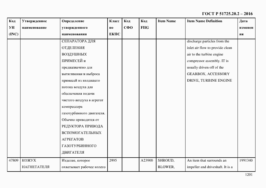 Страница 1213 ГОСТ Р 51725.20.2-2016