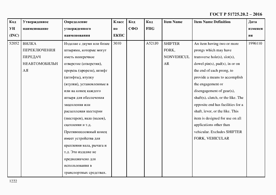 Страница 1234 ГОСТ Р 51725.20.2-2016