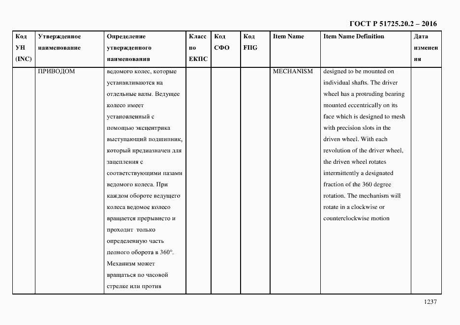 Страница 1249 ГОСТ Р 51725.20.2-2016