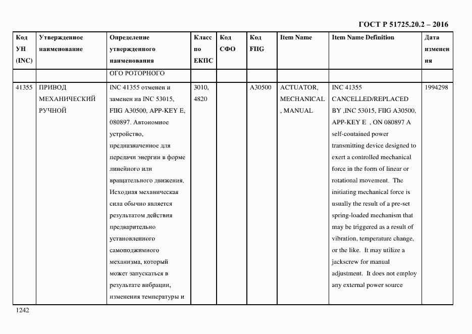 Страница 1254 ГОСТ Р 51725.20.2-2016
