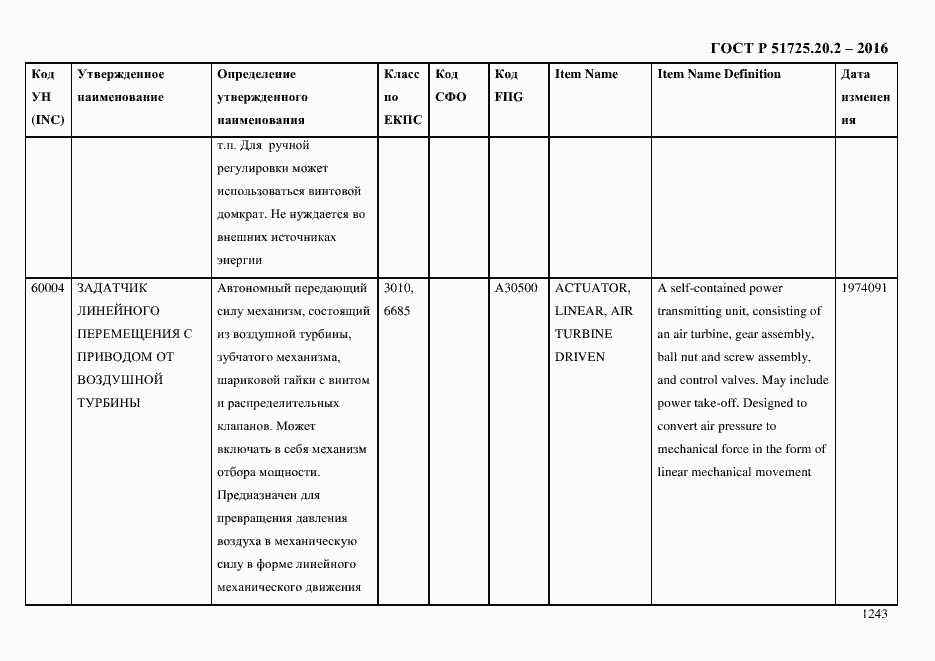 Страница 1255 ГОСТ Р 51725.20.2-2016