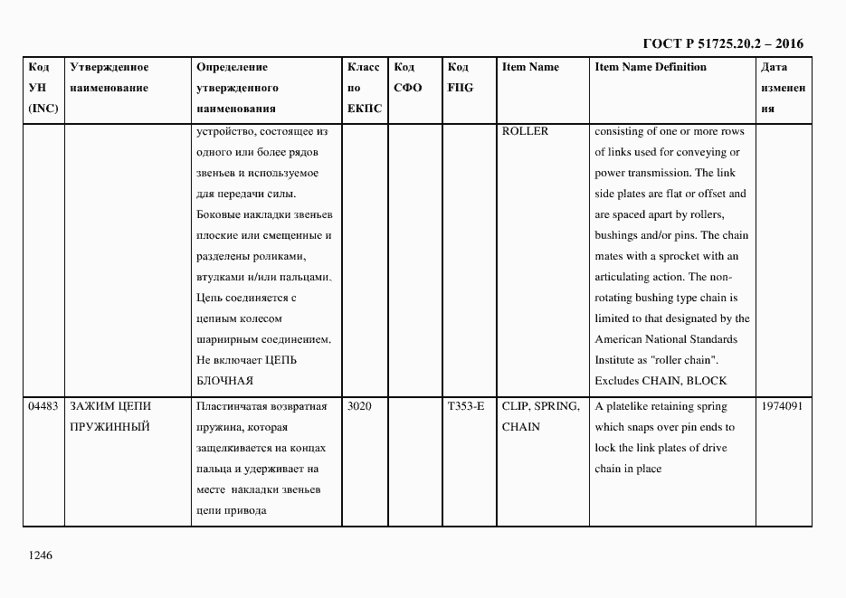 Страница 1258 ГОСТ Р 51725.20.2-2016
