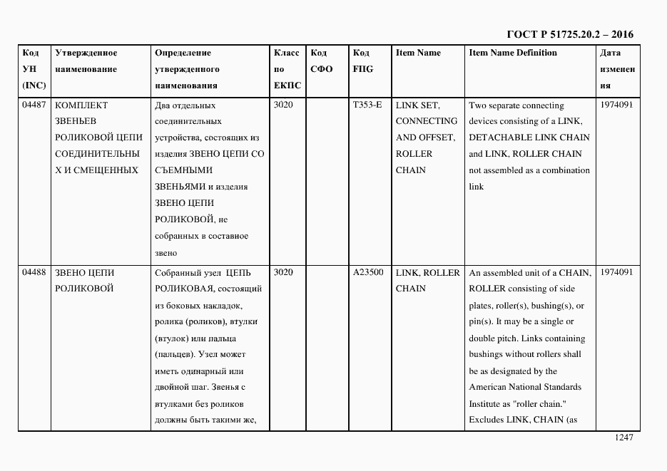 Страница 1259 ГОСТ Р 51725.20.2-2016